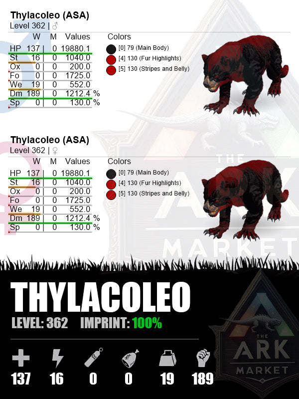 🔻Thylacoleo | Lvl362 | 100% Imp | HP: 19880.1 (137) / DM: 1212.4% (189)