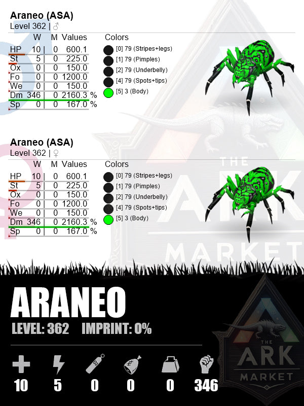 Araneo | Lvl362 | DM:346 (2160.3%)