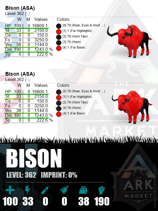 Bison | Lvl362 | DM190