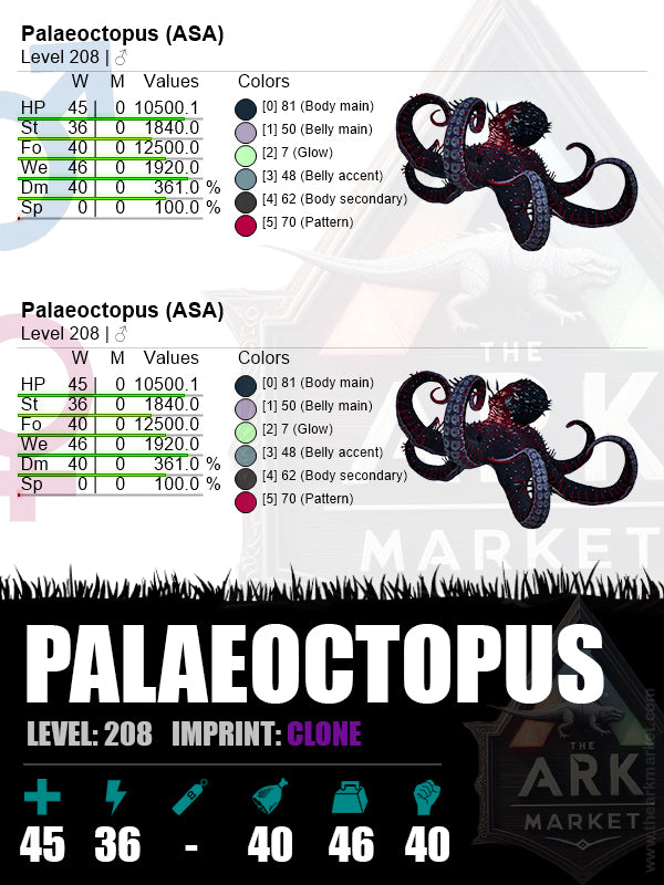 Palaeoctopus | Lvl 208 | Male | Clone