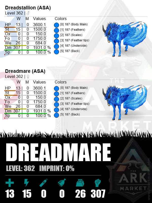 Dreadmare | Lvl 362 | DM: 1931% (307)