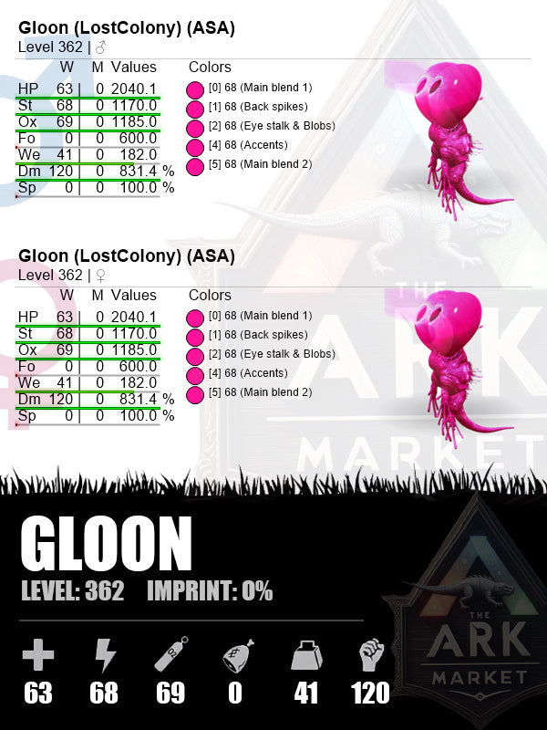Gloon | Lvl362 | HP: 2040.1 (63) / DM: 831.4% (120)
