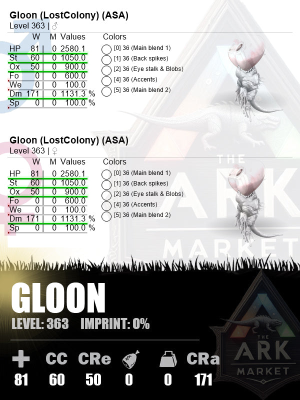Gloon | Lvl 363 | DM: 1131.3% (171)