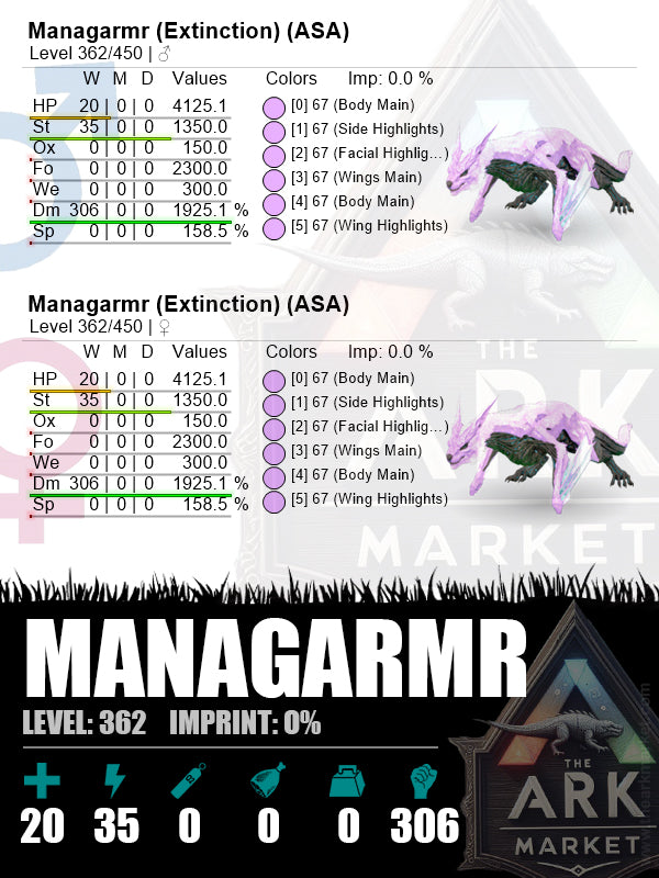 Managarmr | Lvl362 | ST: 1350 (35) / DM: 1925.1% (306) - The Ark Market