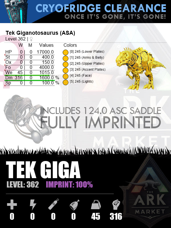 Tek Giga | Top Stats | 100% Imprinted