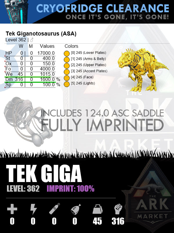 Tek Giga | Top Stats | 100% Imprinted