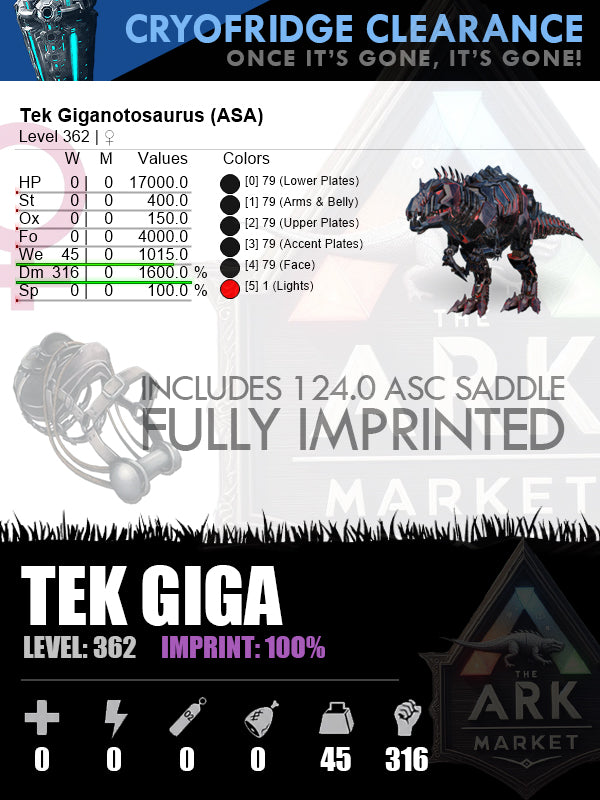 Tek Giga | Top Stats | 100% Imprinted