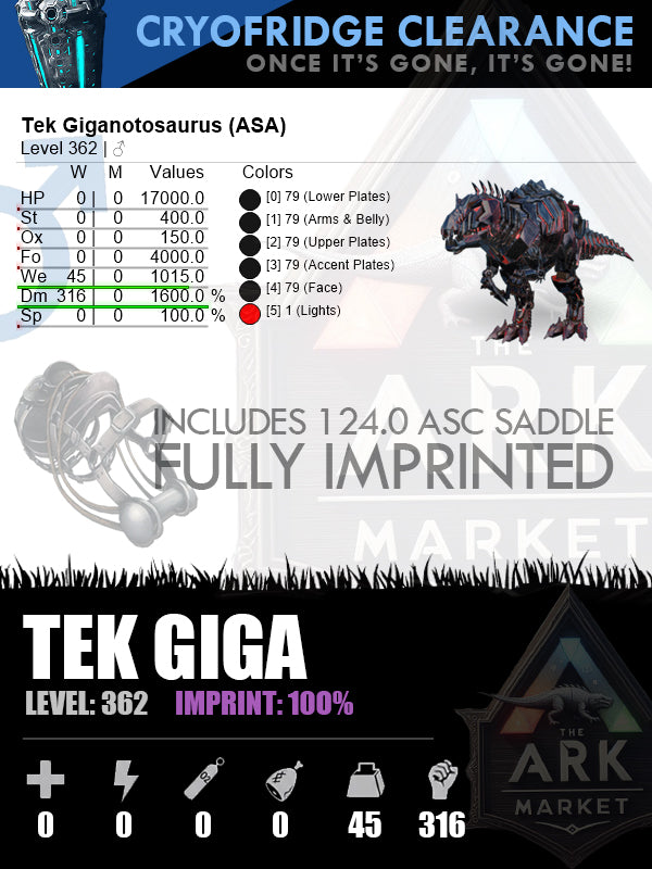 Tek Giga | Top Stats | 100% Imprinted