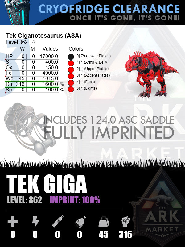 Tek Giga | Top Stats | 100% Imprinted