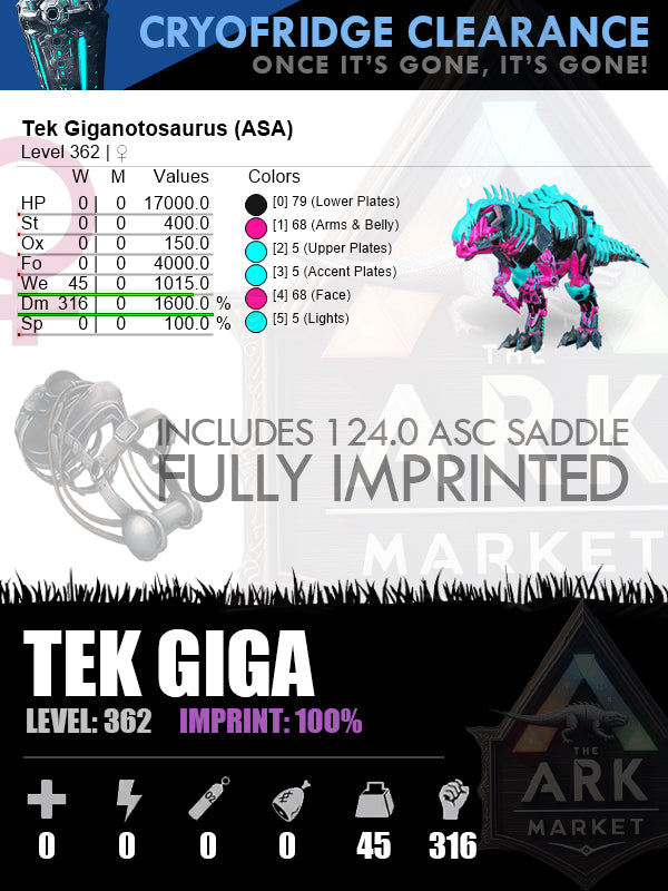 Tek Giga | Top Stats | 100% Imprinted