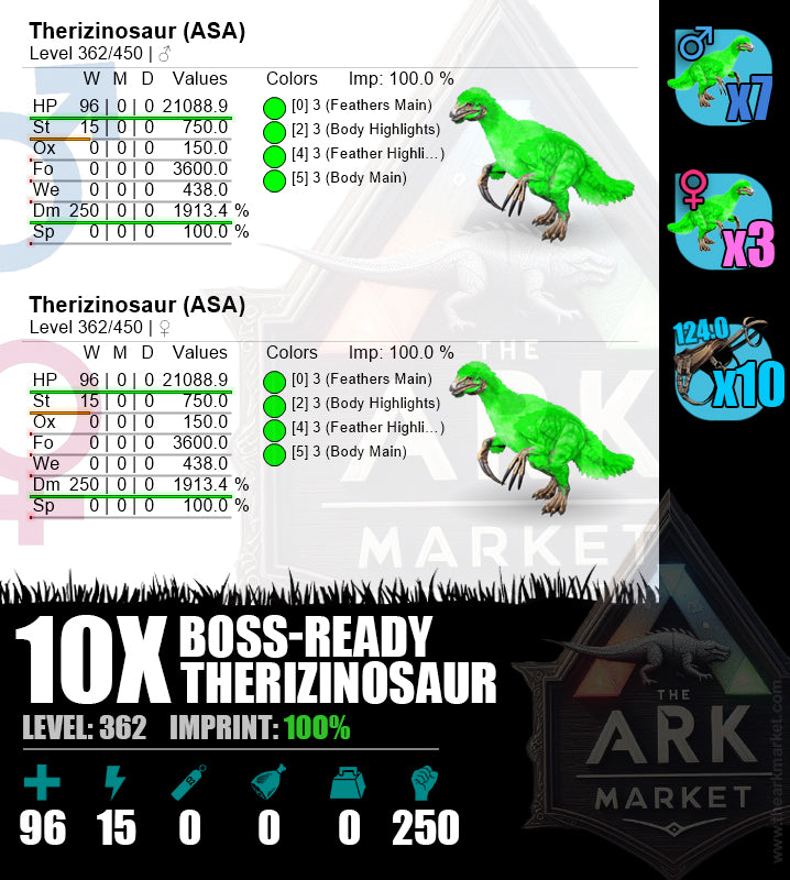 Boss Team: 10x Therizinosaur | Inc. 124.0 Saddles | 100% Imprint