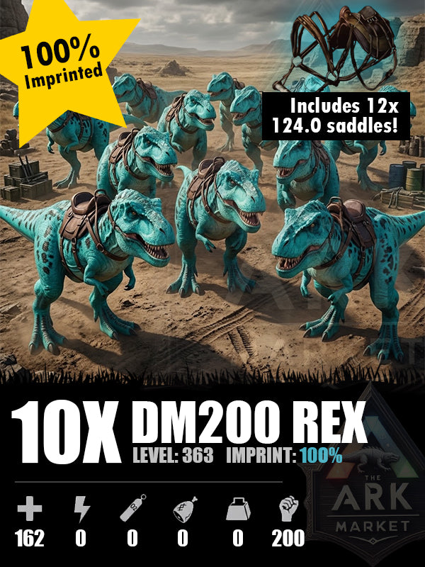 Rex Boss Team | 1560.6% DM | 100% Imprinted