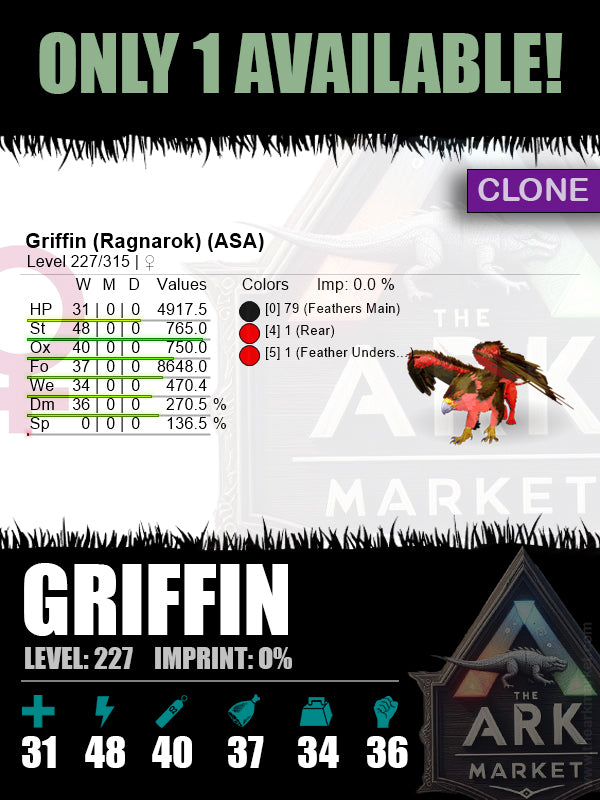 Griffin | Various Levels | Deadpool