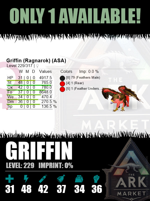 Griffin | Various Levels | Deadpool