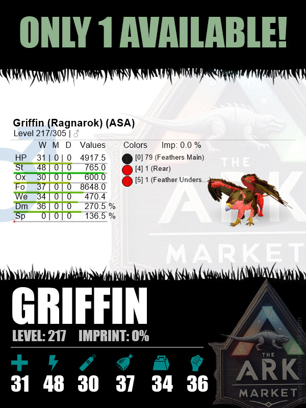 Griffin | Various Levels | Deadpool