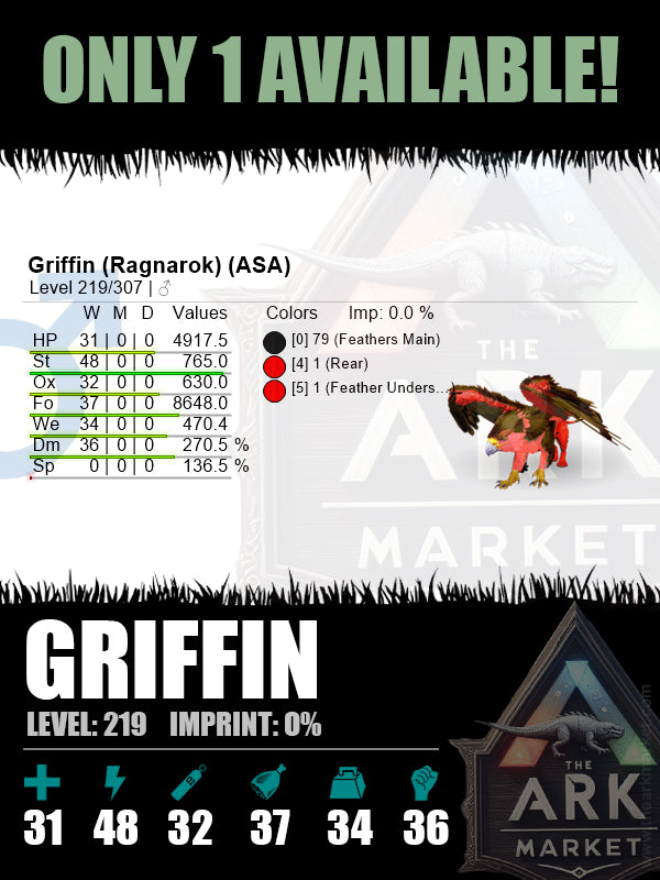 Griffin | Various Levels | Deadpool
