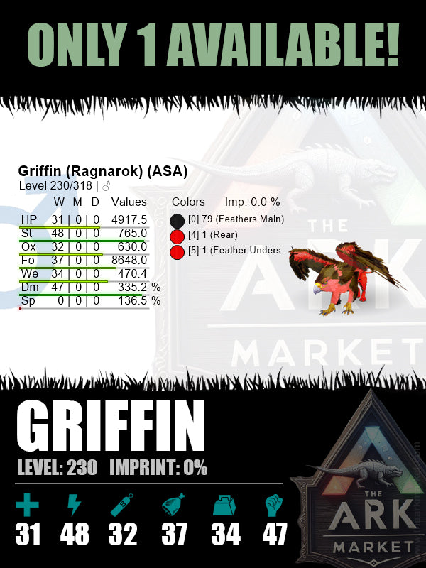 Griffin | Various Levels | Deadpool