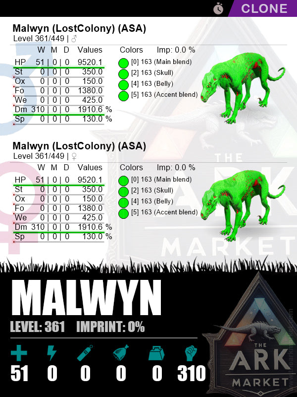 Malwyn (Clone) | Lvl361 | HP: 9520.1 (51) / DM: 1910.6% (310) - The Ark Market