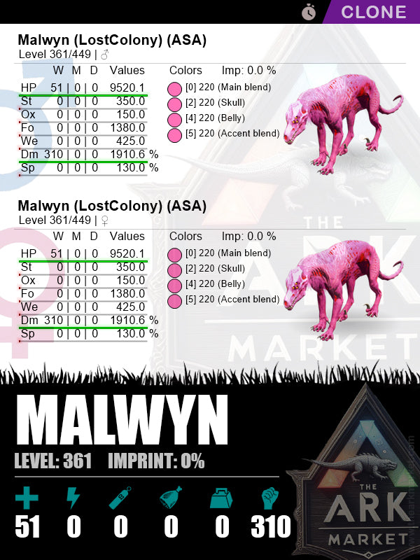 Malwyn (Clone) | Lvl361 | HP: 9520.1 (51) / DM: 1910.6% (310) - The Ark Market