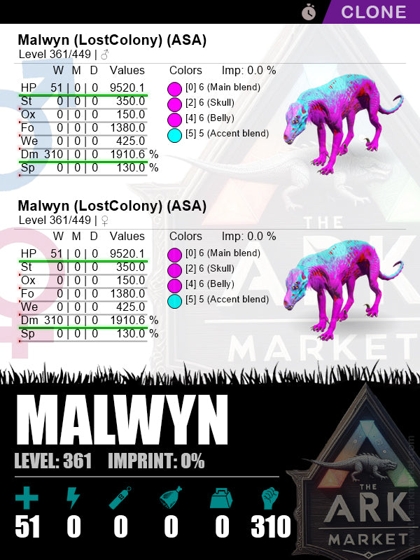Malwyn (Clone) | Lvl361 | HP: 9520.1 (51) / DM: 1910.6% (310) - The Ark Market