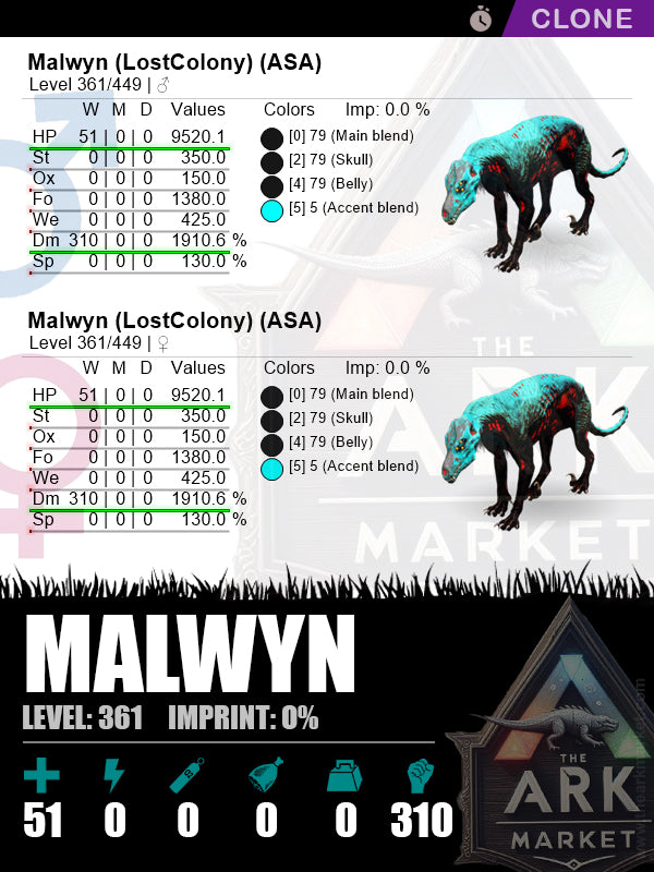 Malwyn (Clone) | Lvl361 | HP: 9520.1 (51) / DM: 1910.6% (310) - The Ark Market