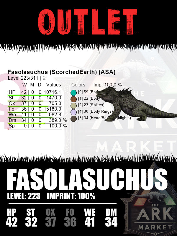 SALE! Fasolasuchus | Lvl223 | 100% Imprint