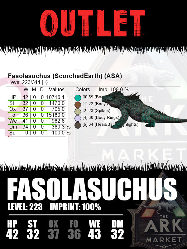 SALE! Fasolasuchus | Lvl223 | 100% Imprint