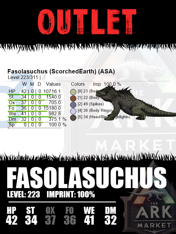 SALE! Fasolasuchus | Lvl223 | 100% Imprint