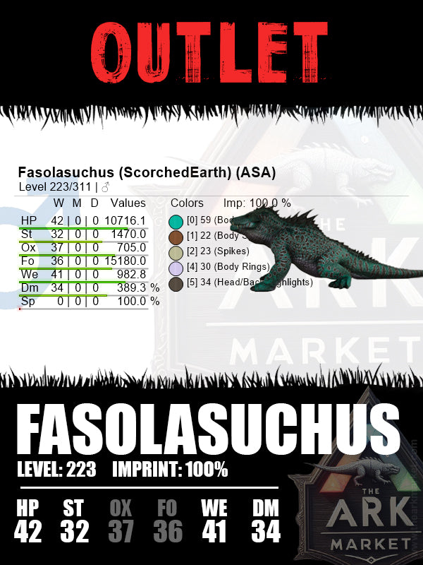 SALE! Fasolasuchus | Lvl223 | 100% Imprint