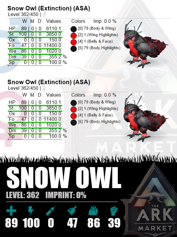 Snow Owl | Lvl362 | ST: 3850 (100) / WE: 1020 (86)
