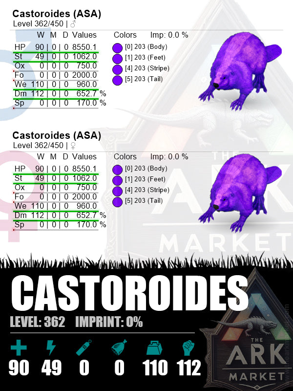 Castoroides | Lvl362 | WE: 960 (110) / DM: 652.7% (112) - The Ark Market