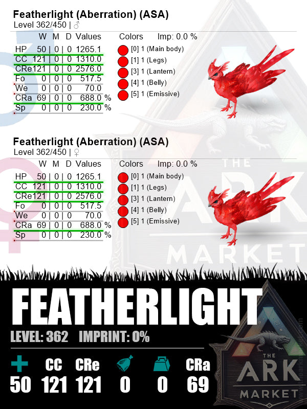 Featherlight | Level 362 | 1310 CC / 688% Range - The Ark Market