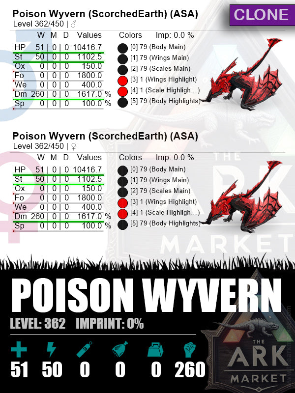 Poison Wyvern | Lvl362 | HP: 10416.7 (51) / DM: 1617% (260) (Clone) - The Ark Market