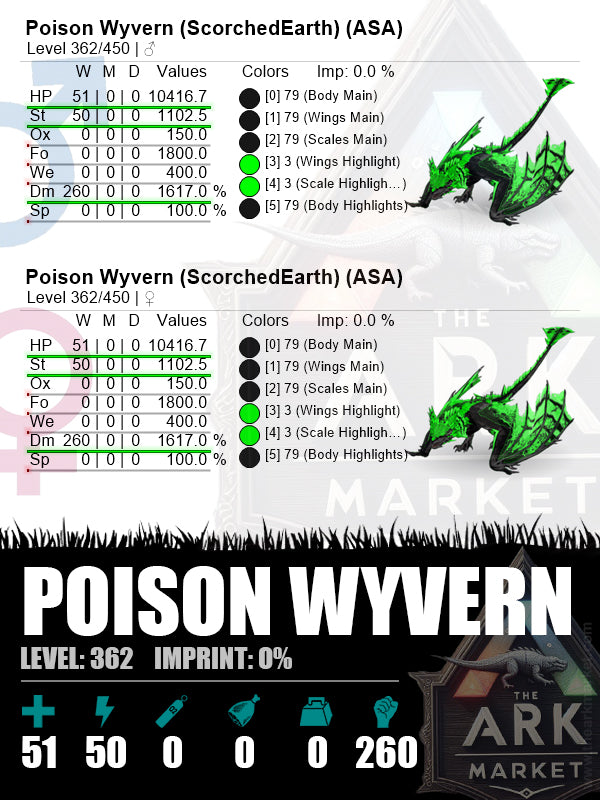 Poison Wyvern | Lvl362 | HP: 10416.7 (51) / DM: 1617% (260) - The Ark Market
