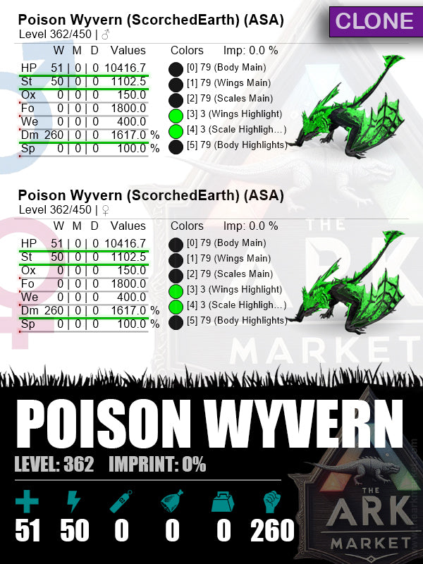 Poison Wyvern | Lvl362 | HP: 10416.7 (51) / DM: 1617% (260) (Clone) - The Ark Market
