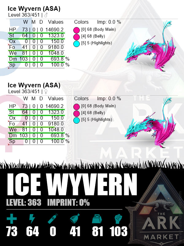Ice Wyvern | Lvl362 | HP: 14690.2 (73) / DM: 693.8 % (103)