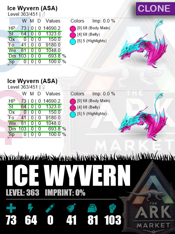 Ice Wyvern | Lvl362 | HP: 14690.2 (73) / DM: 693.8 % (103) (Clone)