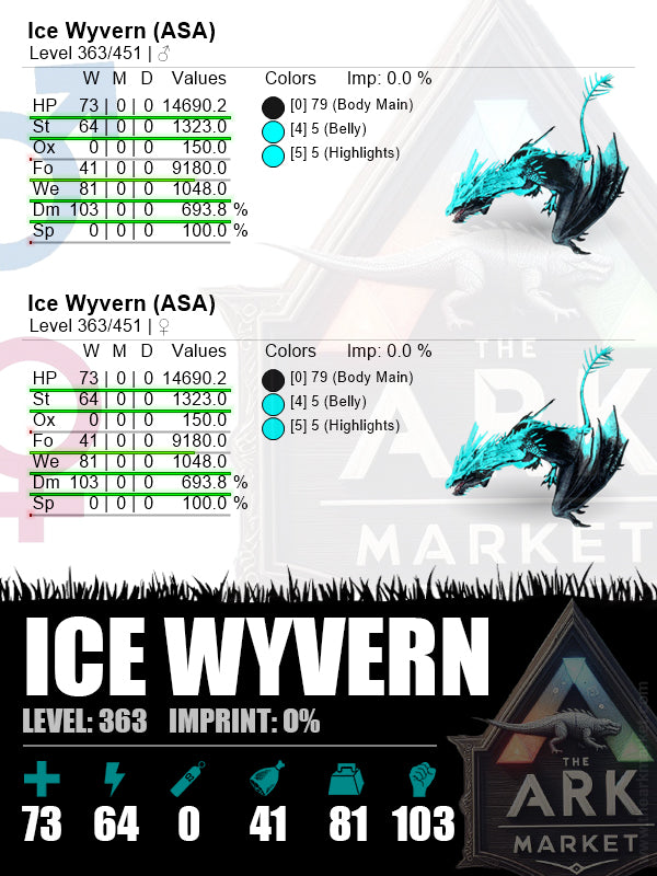 Ice Wyvern | Lvl362 | HP: 14690.2 (73) / DM: 693.8 % (103)
