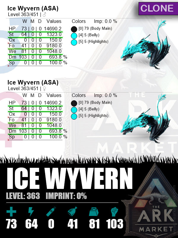 Ice Wyvern | Lvl362 | HP: 14690.2 (73) / DM: 693.8 % (103) (Clone)