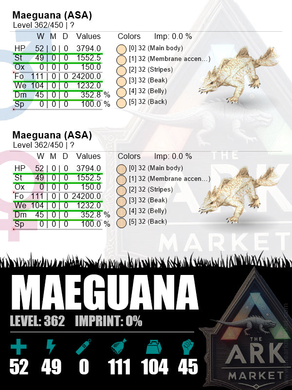 Maeguana | Lvl362 | 01-Red / 32-Dino Light Brown - The Ark Market