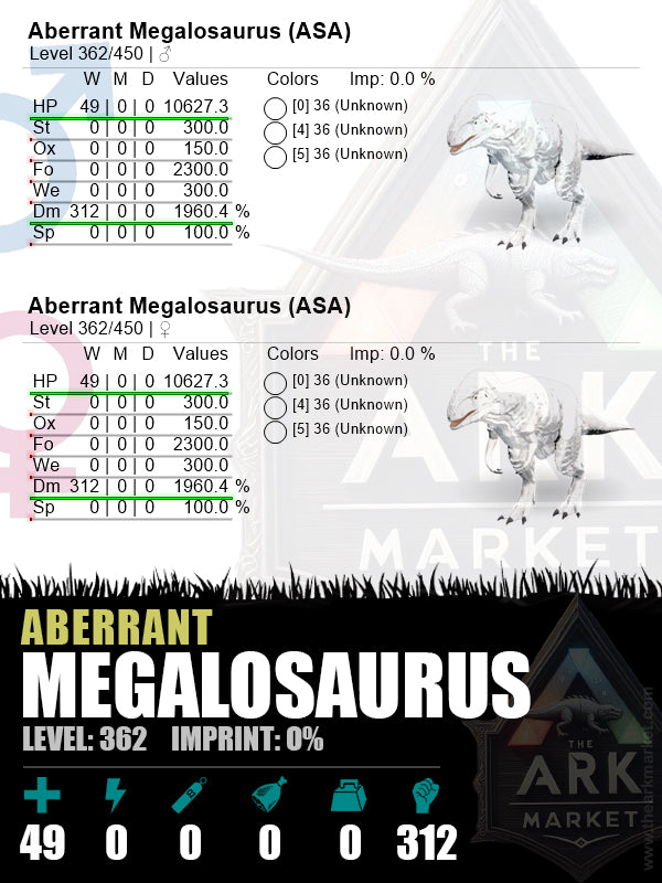 Aberrant Megalosaurus | Lvl362 | HP: 10627.3 (49) / DM: 1960.4 % (312)