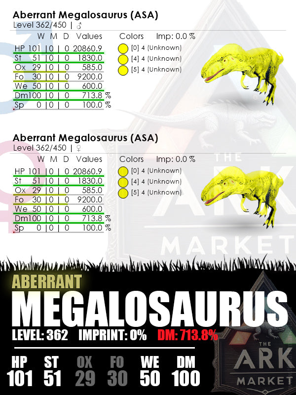 Aberrant Megalosaurus | Lvl362 | 713.8%DM - The Ark Market