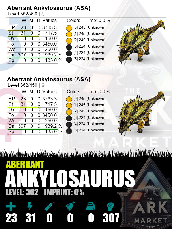 Aberrant Ankylosaurus | Lvl362 | Damage: 1939.2% (307) - The Ark Market