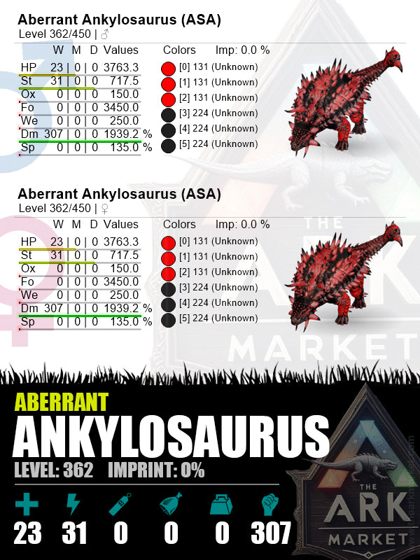Aberrant Ankylosaurus | Lvl362 | Damage: 1939.2% (307) - The Ark Market