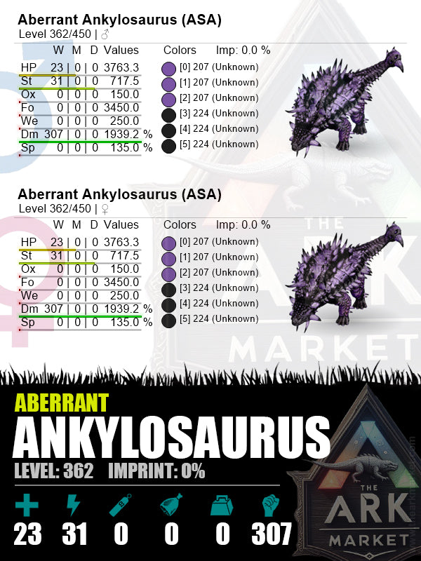 Aberrant Ankylosaurus | Lvl362 | Damage: 1939.2% (307) - The Ark Market