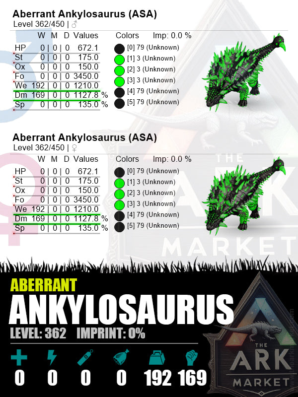 Aberrant Ankylosaurus | Lvl362 | WE: 1210 (192) / DM: 1127.8% (169) - The Ark Market