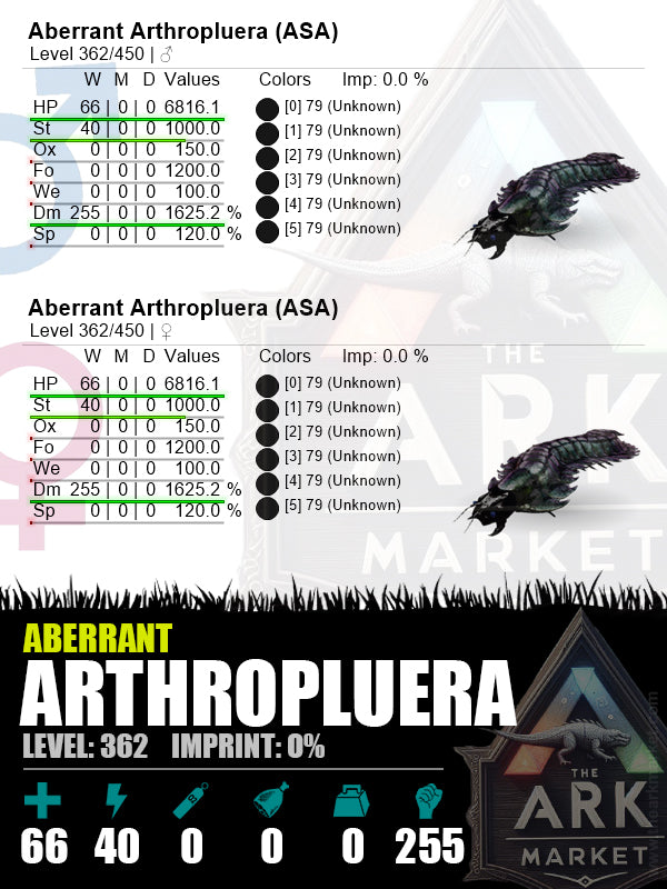 Aberrant Arthropluera | Lvl 362 | HP: 6816.1 (66) / DM: 1625.2% (255) - The Ark Market