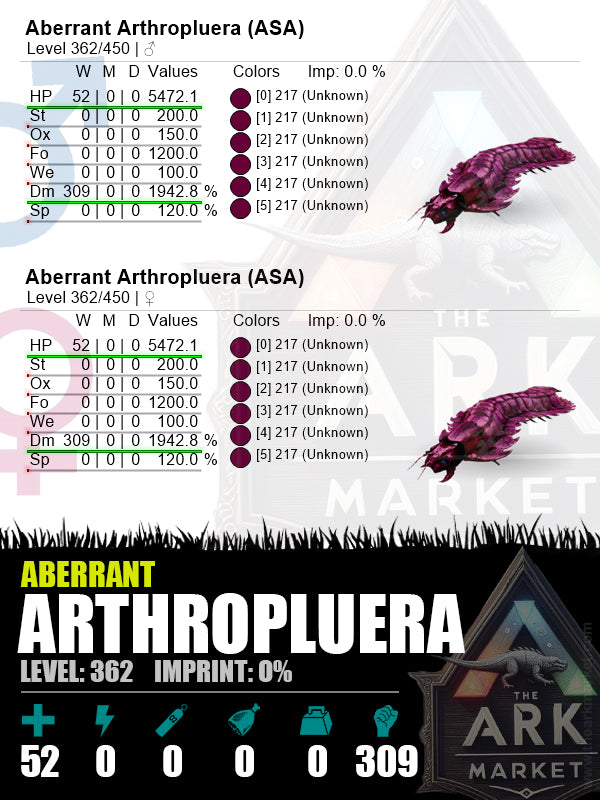 Aberrant Arthropluera | Lvl 362 | HP: 5472.1 (52) / DM: 1942.8% (309) - The Ark Market