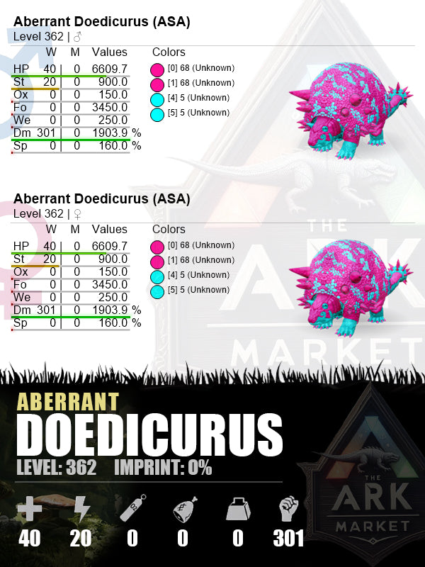 Aberrant Doedicurus | Lvl 362 | WE: 250 (0) / DM: 1903.9% (301)