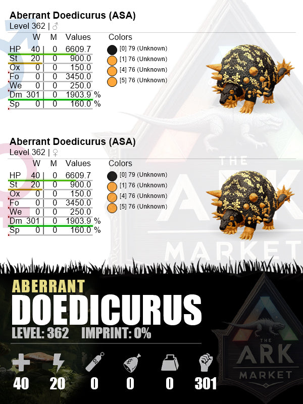 Aberrant Doedicurus | Lvl 362 | WE: 250 (0) / DM: 1903.9% (301)